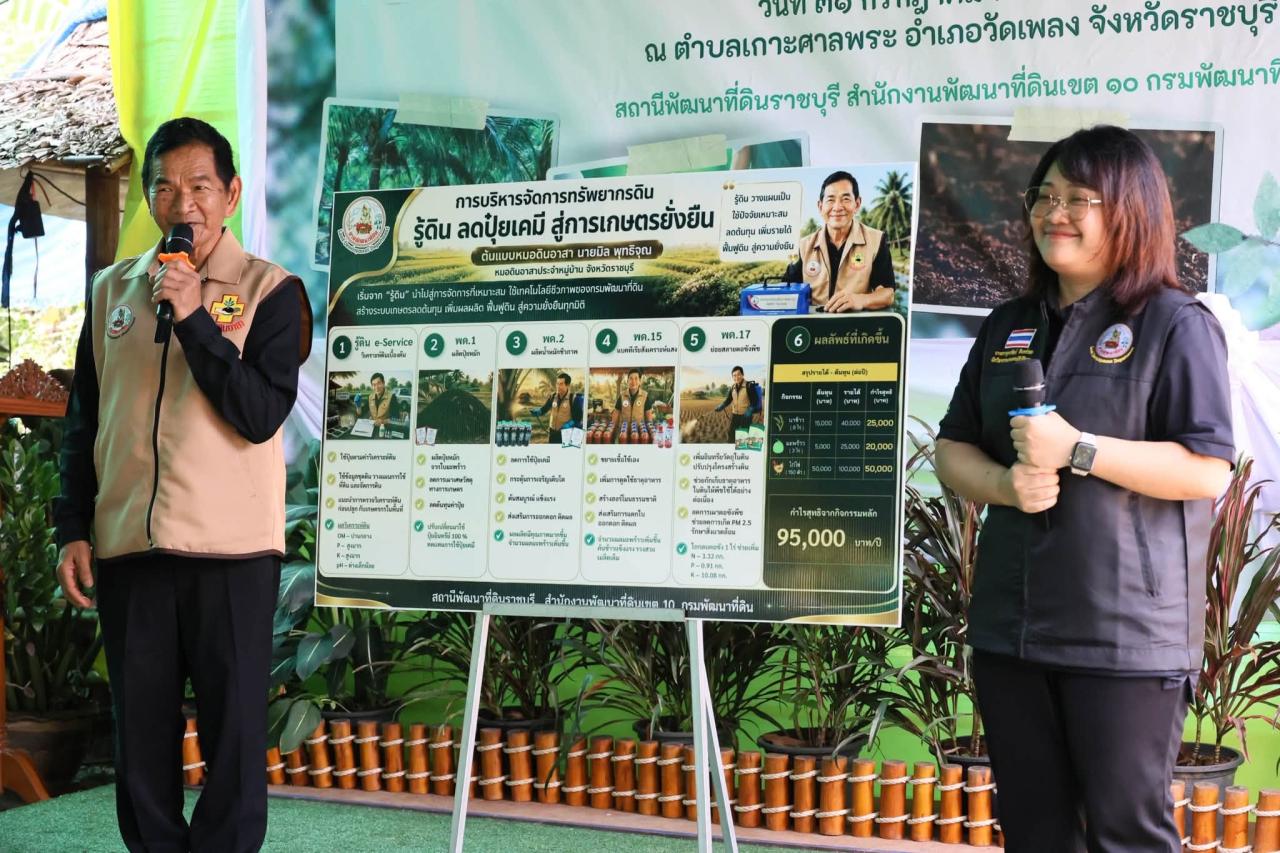 ภาพประกอบที่ 11