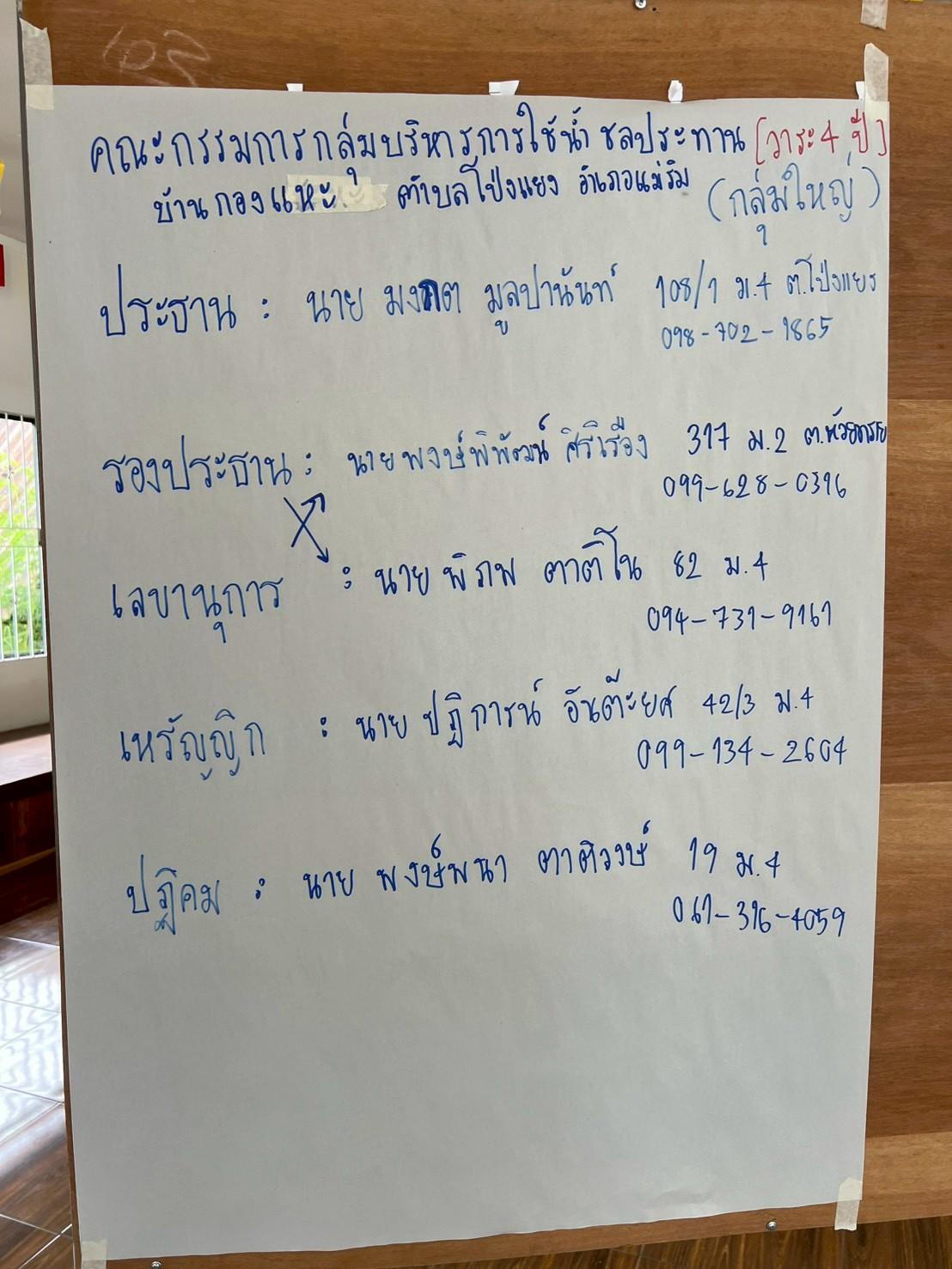 ภาพประกอบที่ 5