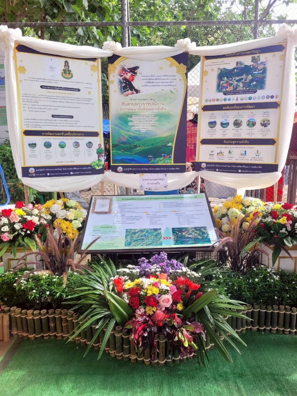 ภาพประกอบที่ 6