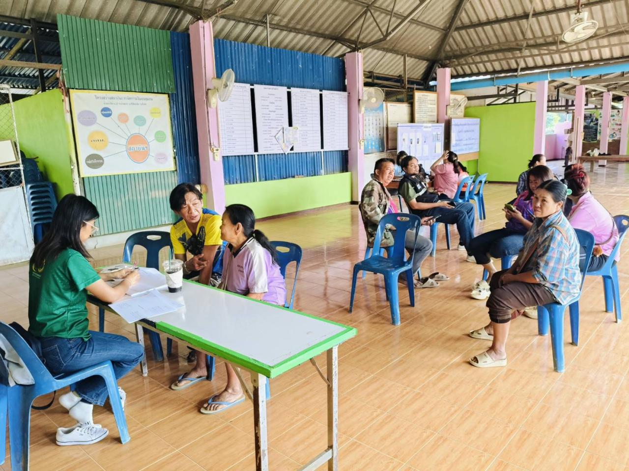 ภาพประกอบที่ 8