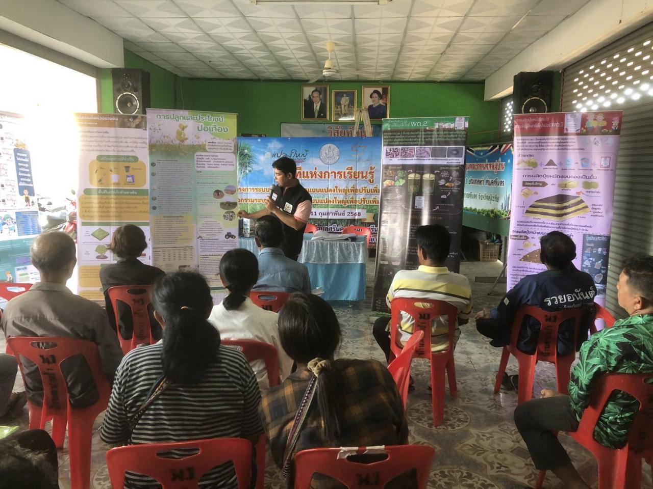 ภาพประกอบที่ 3