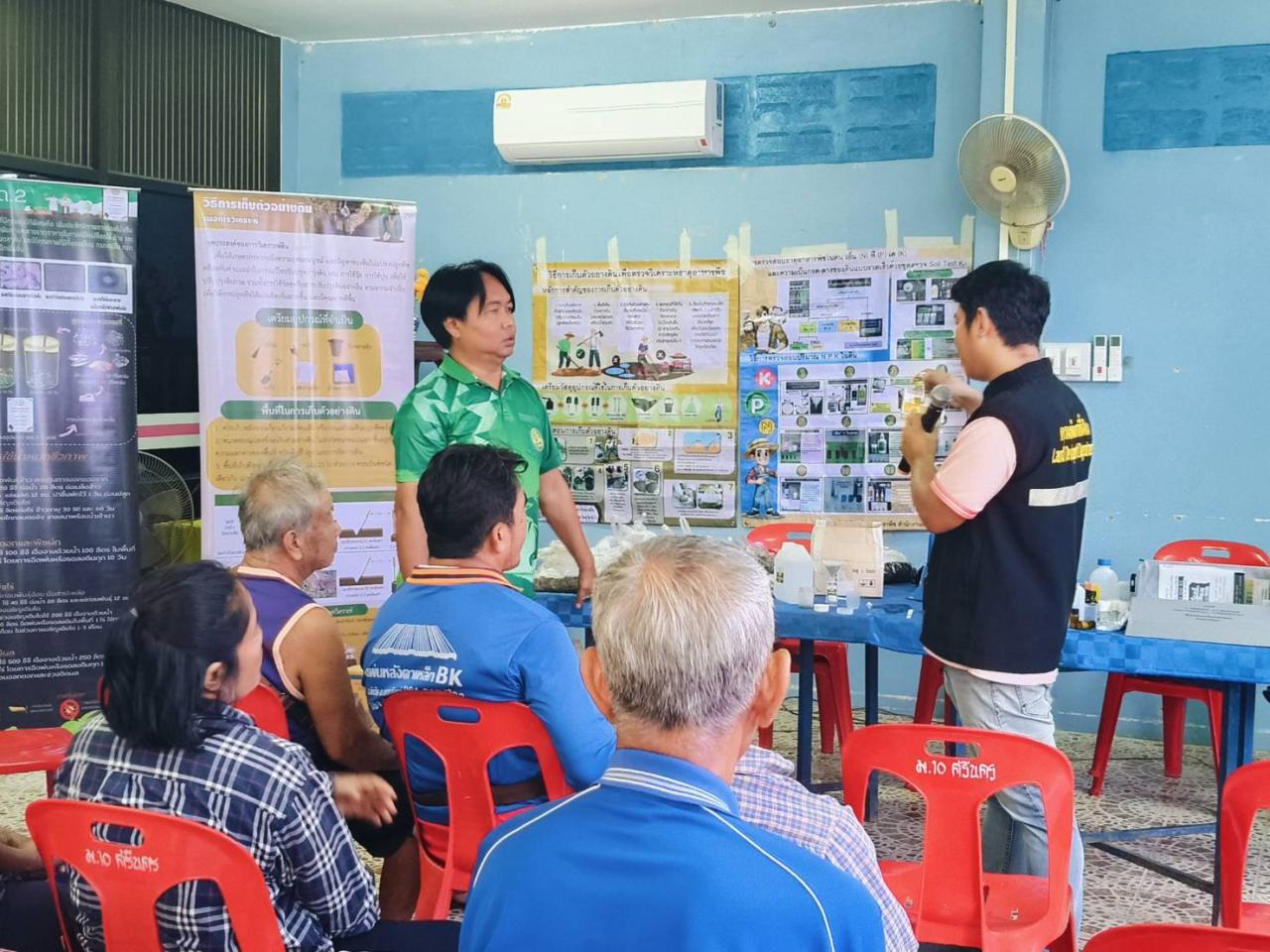 ภาพประกอบที่ 3