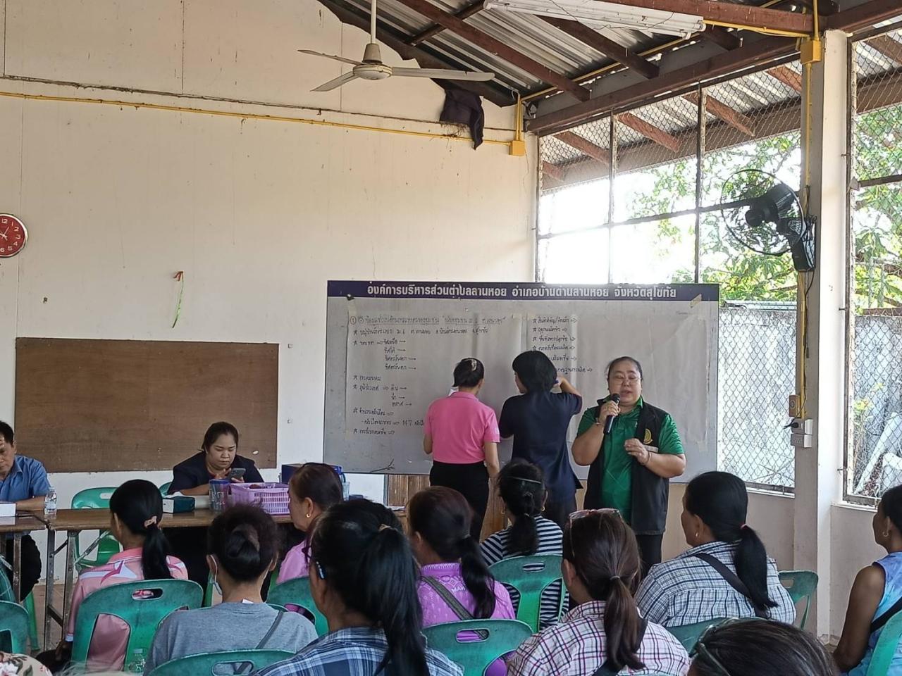 ภาพประกอบที่ 1