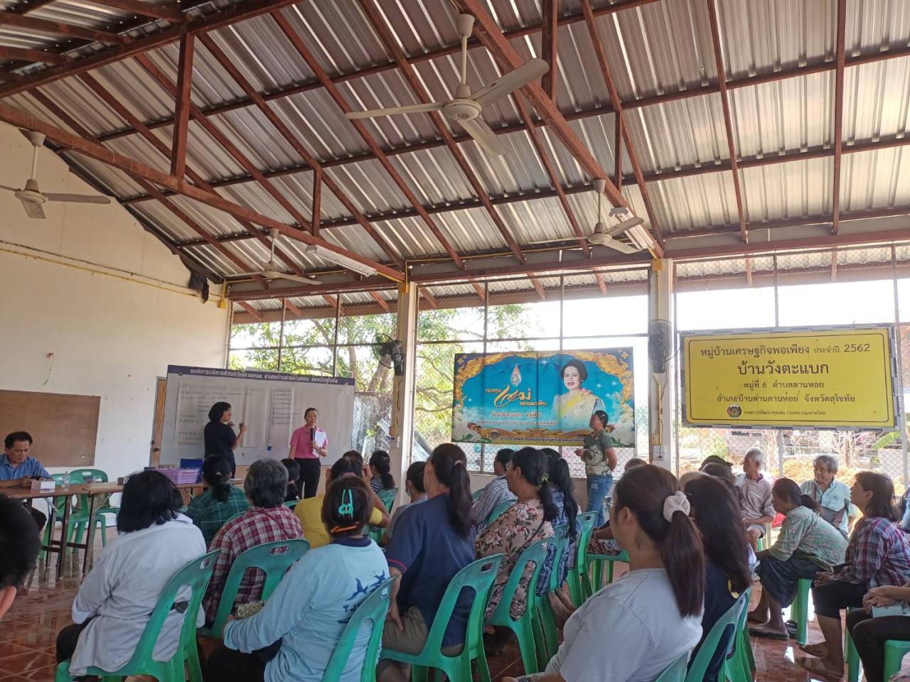 ภาพประกอบที่ 6