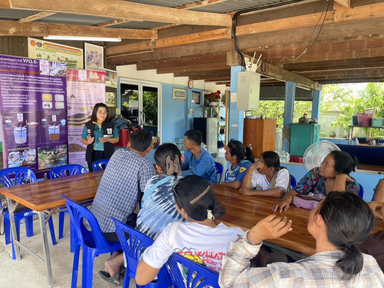 ภาพประกอบที่ 3