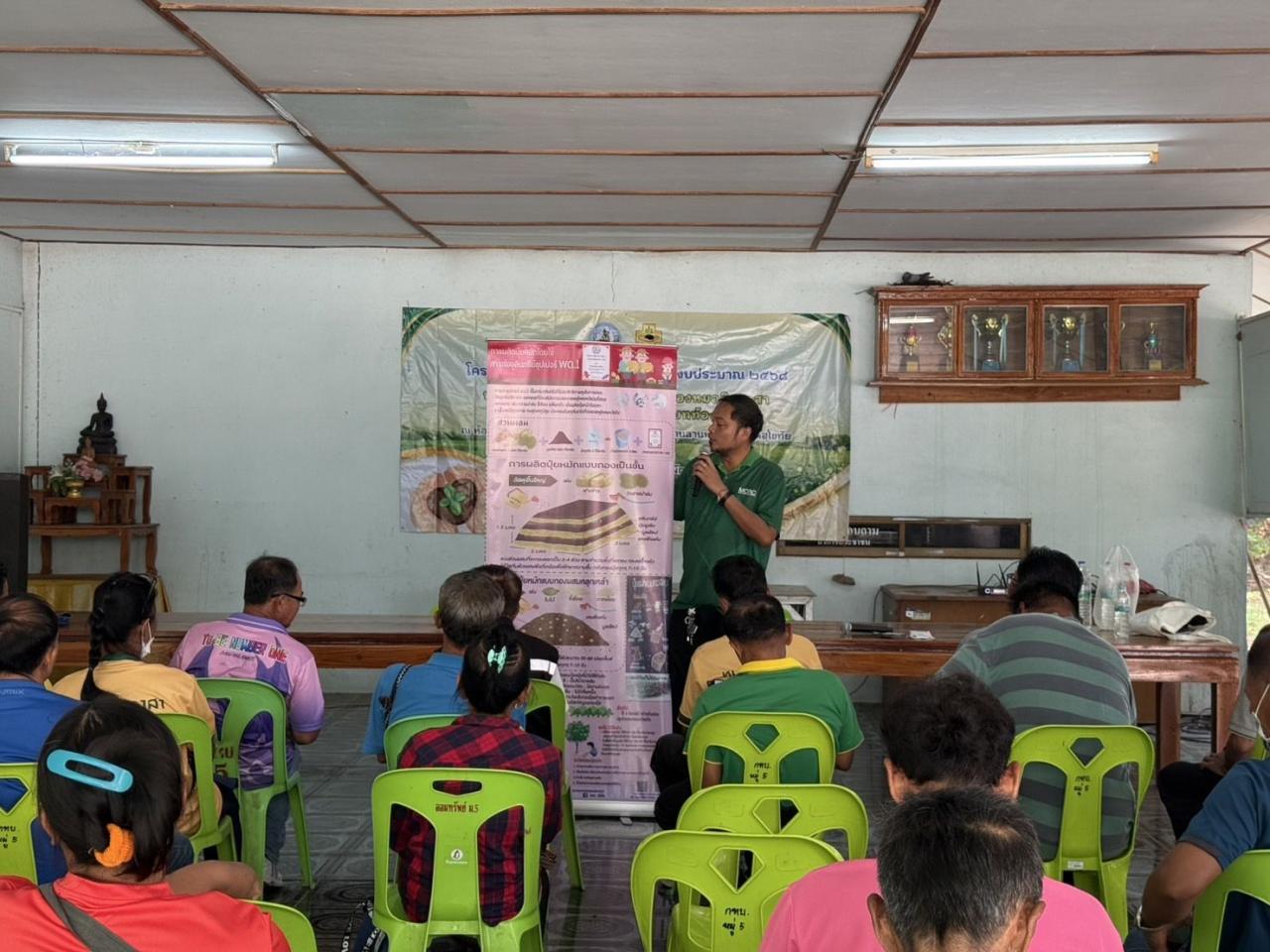 ภาพประกอบที่ 0