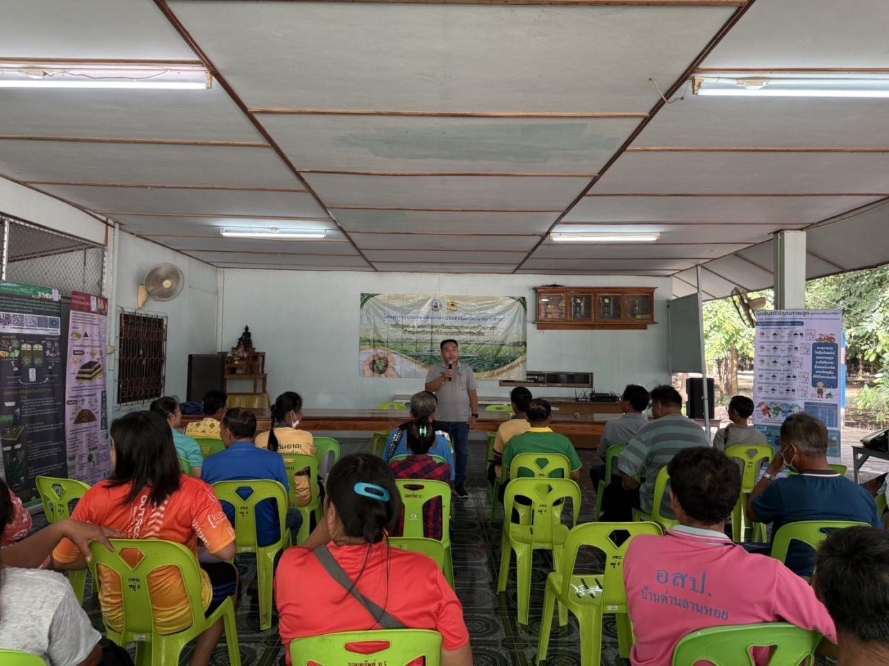 ภาพประกอบที่ 1