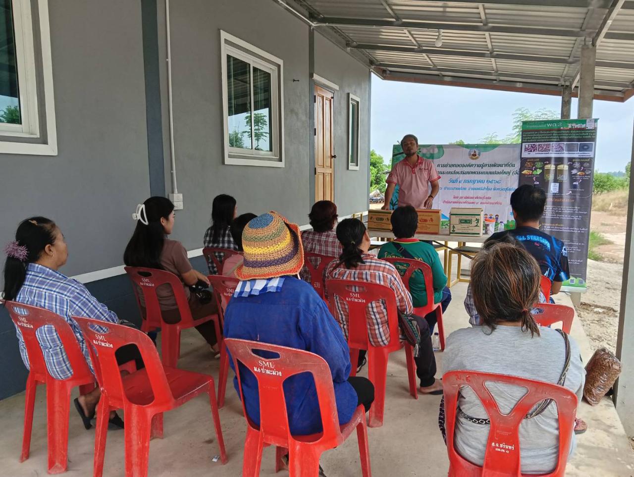 ภาพประกอบที่ 1