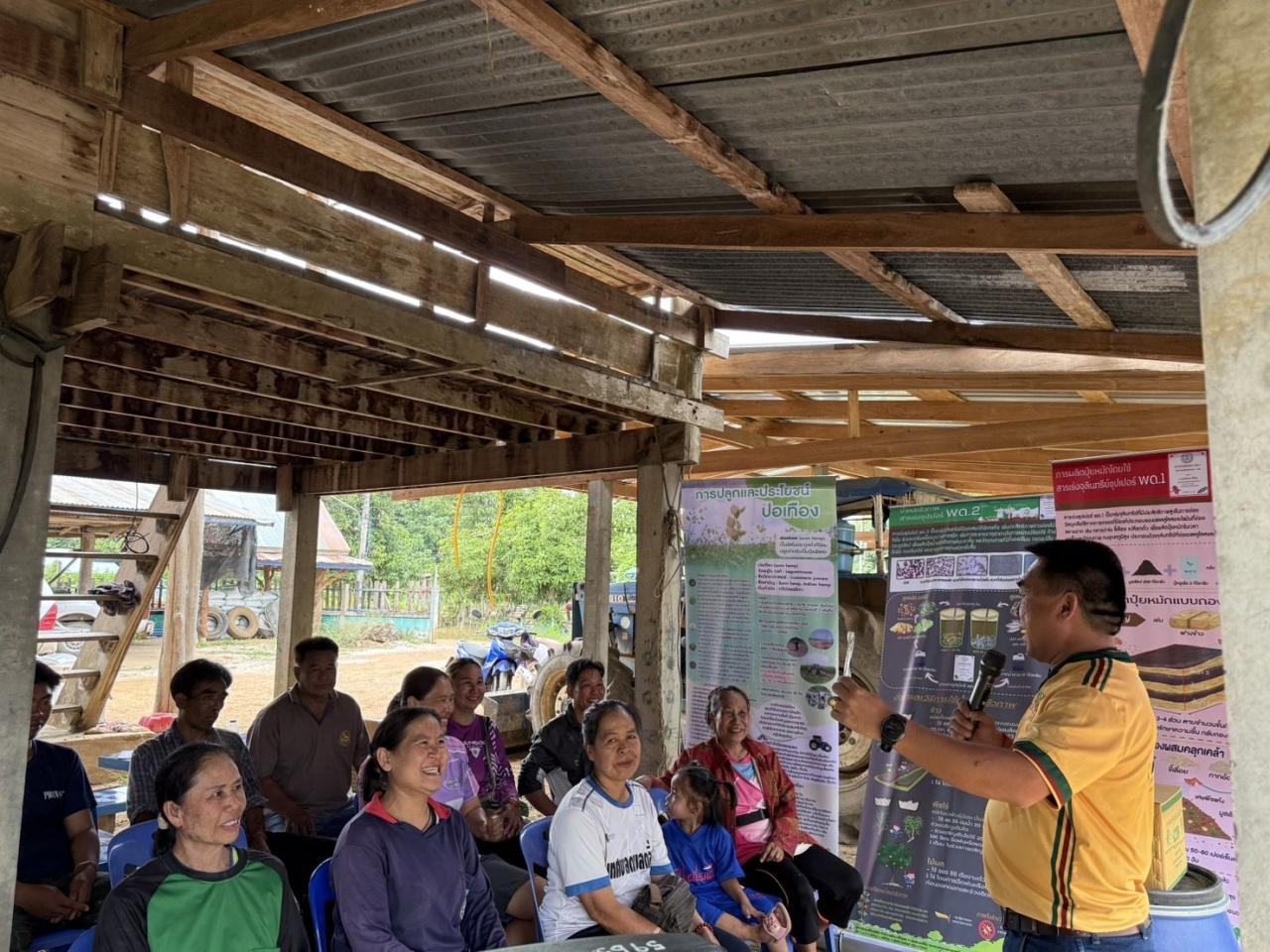 ภาพประกอบที่ 2