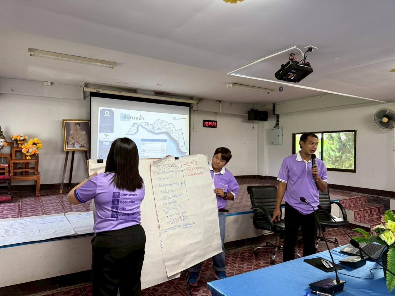 ภาพประกอบที่ 4