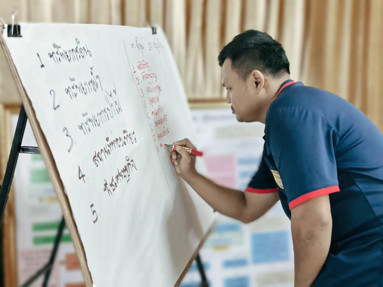 ภาพประกอบที่ 2