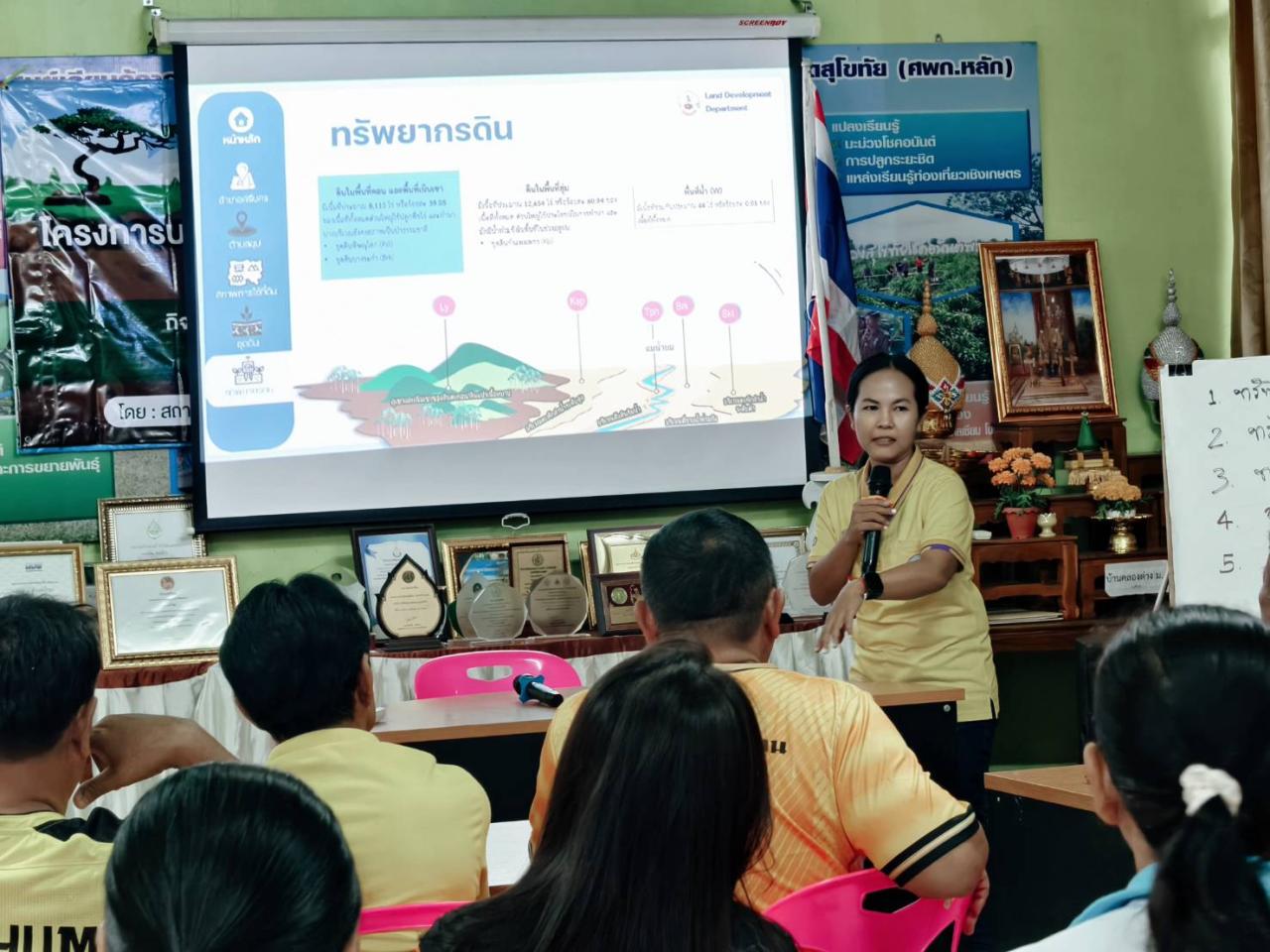 ภาพประกอบที่ 6