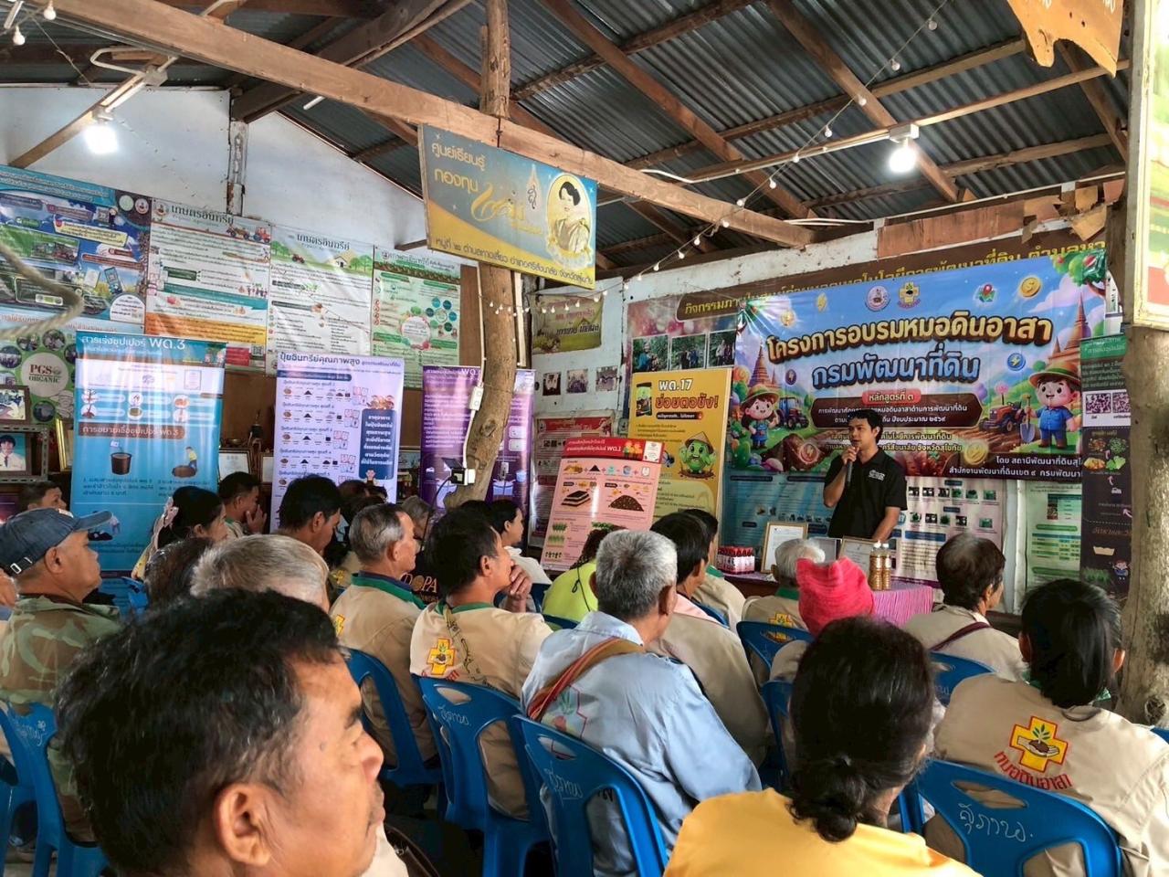 ภาพประกอบที่ 1