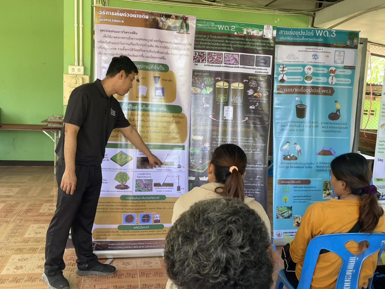 ภาพประกอบที่ 0