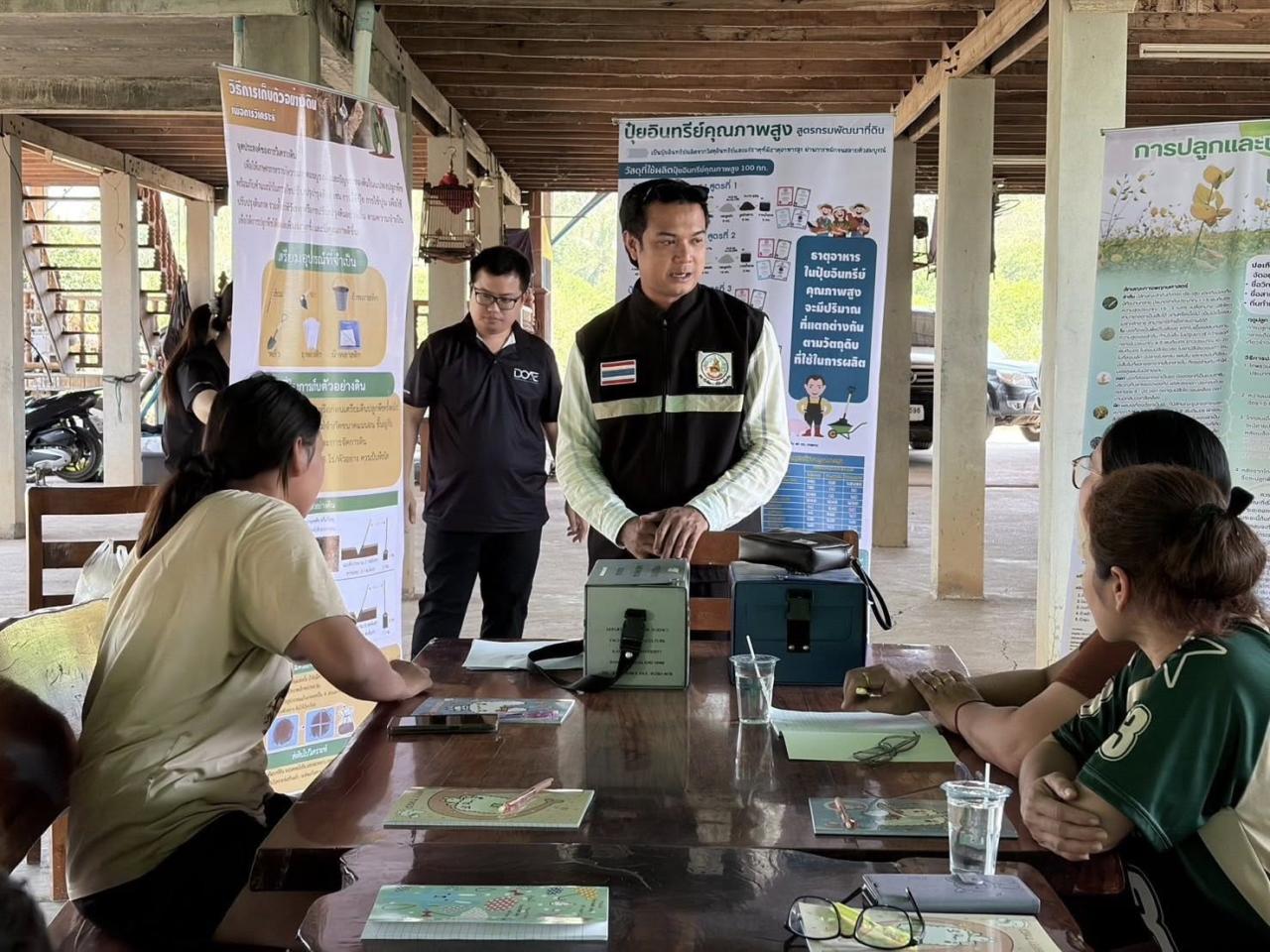 ภาพประกอบที่ 0