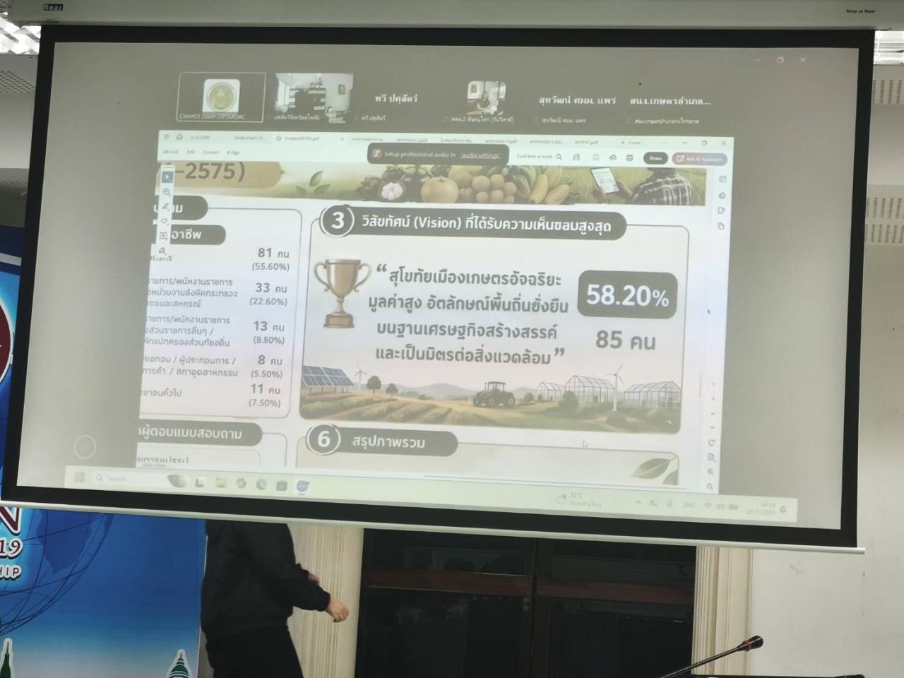 ภาพประกอบที่ 1