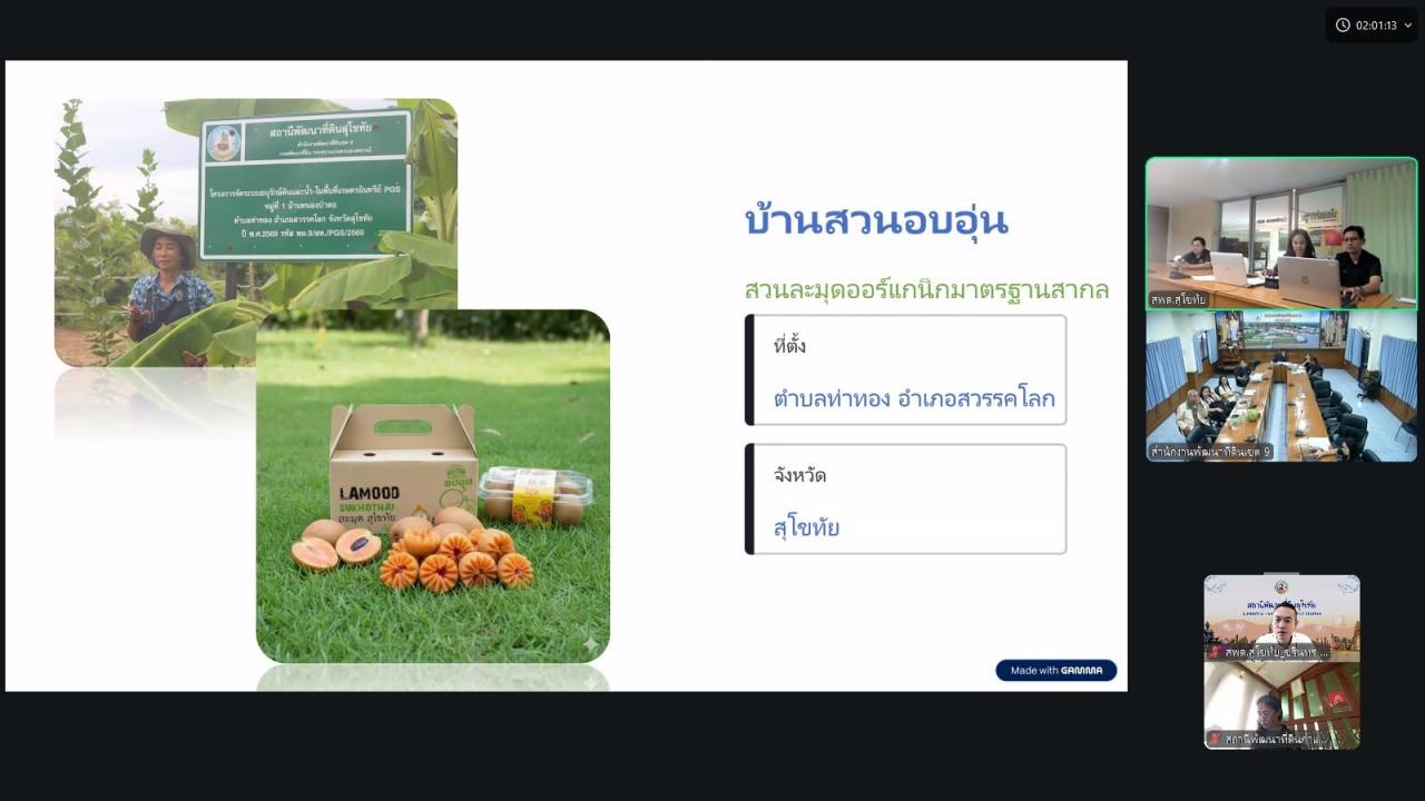 ภาพประกอบที่ 12