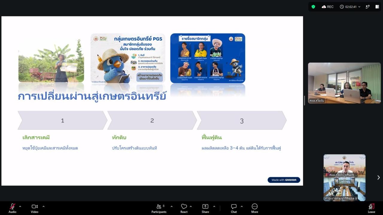 ภาพประกอบที่ 16