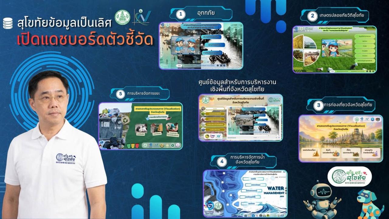 ภาพประกอบที่ 8