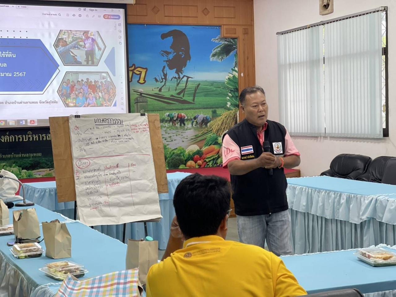 ภาพประกอบที่ 3