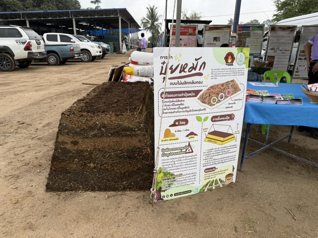 ภาพประกอบที่ 14