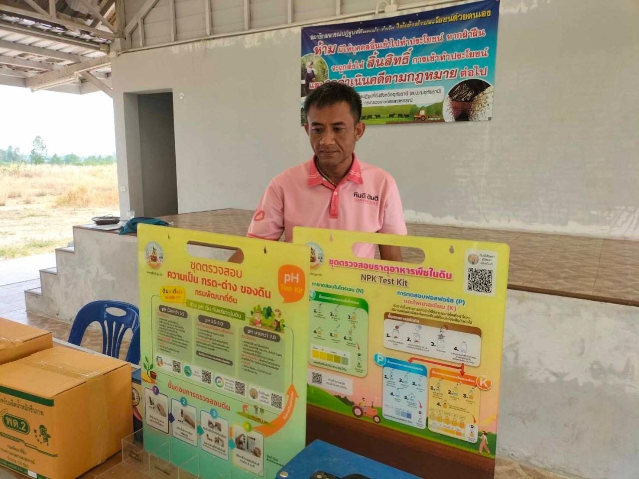 ภาพประกอบที่ 1