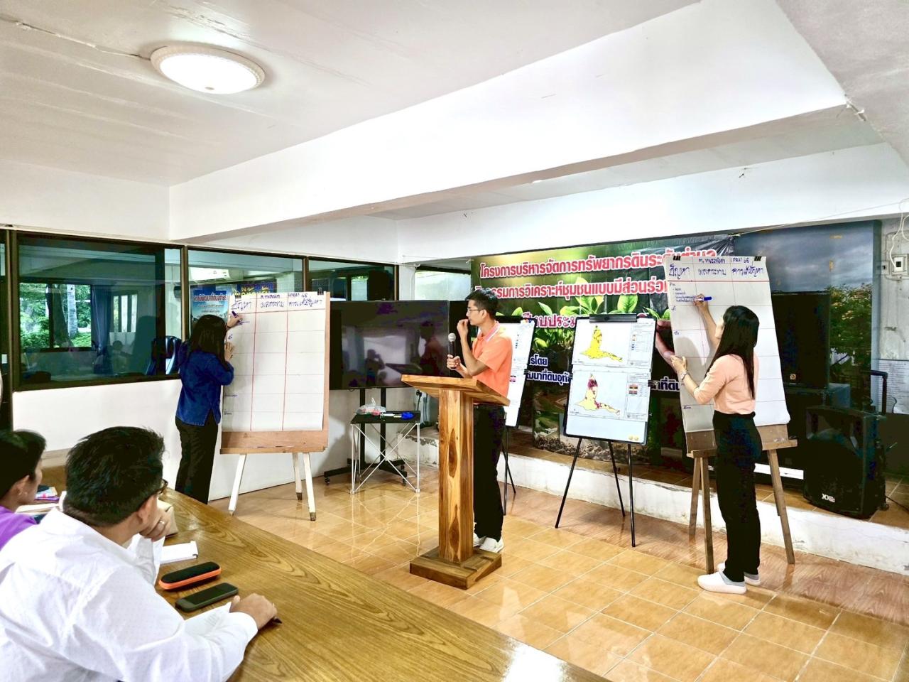 ภาพประกอบที่ 4