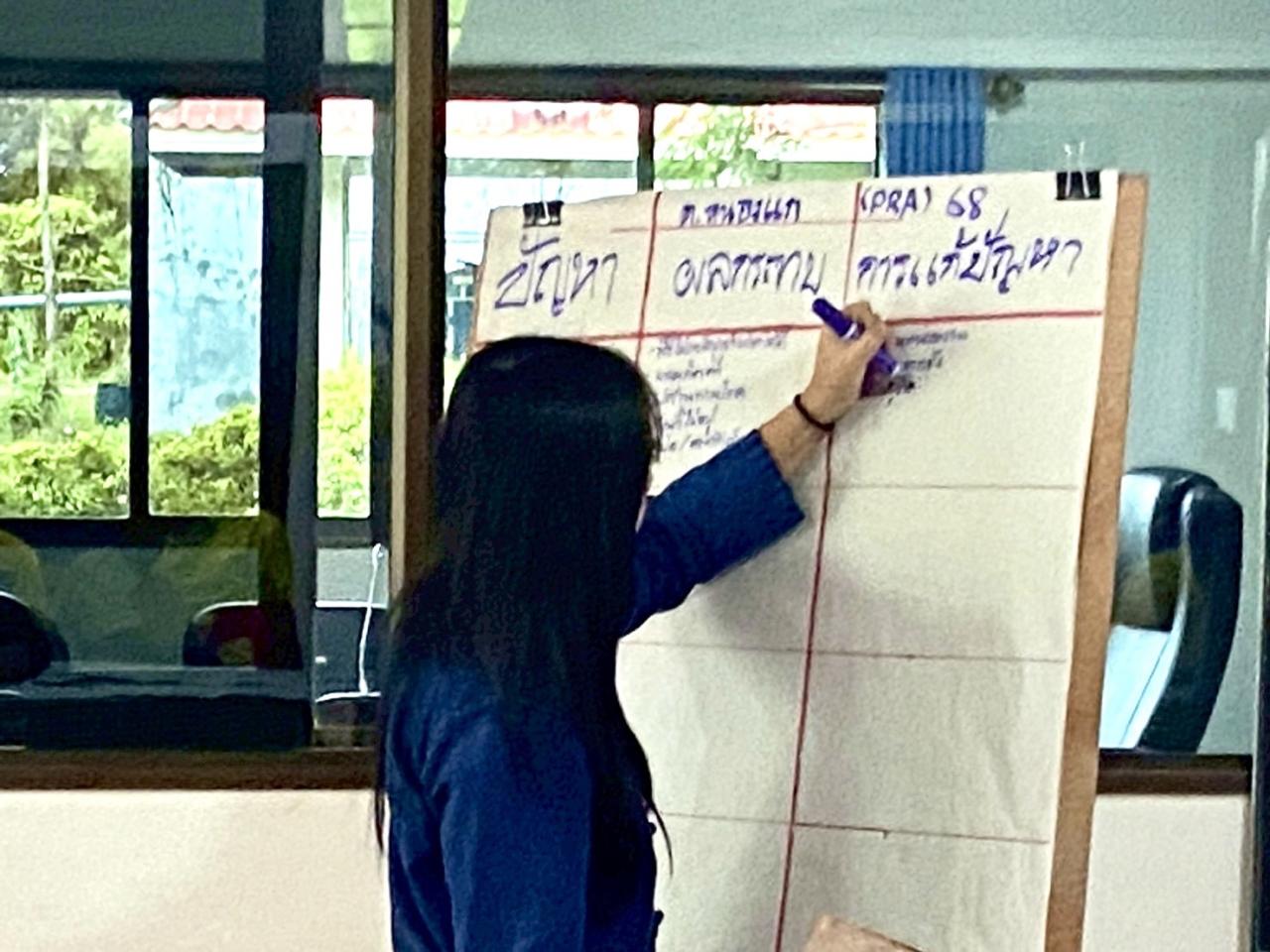 ภาพประกอบที่ 7