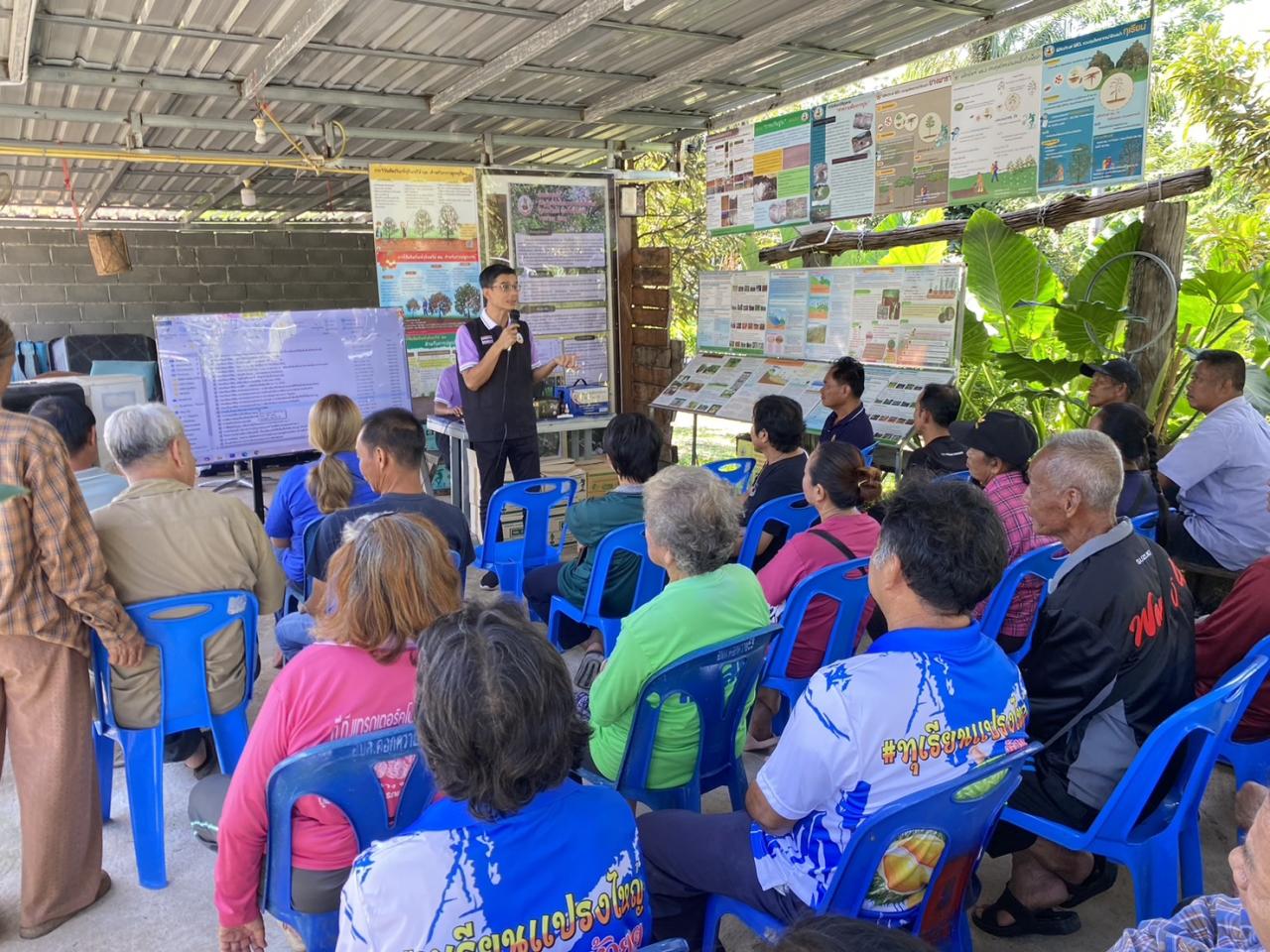 ภาพประกอบที่ 2