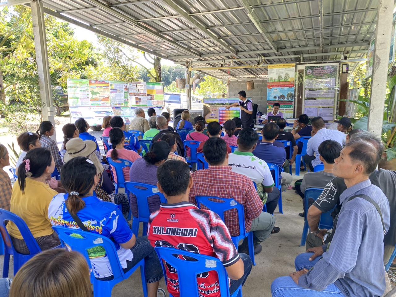 ภาพประกอบที่ 3