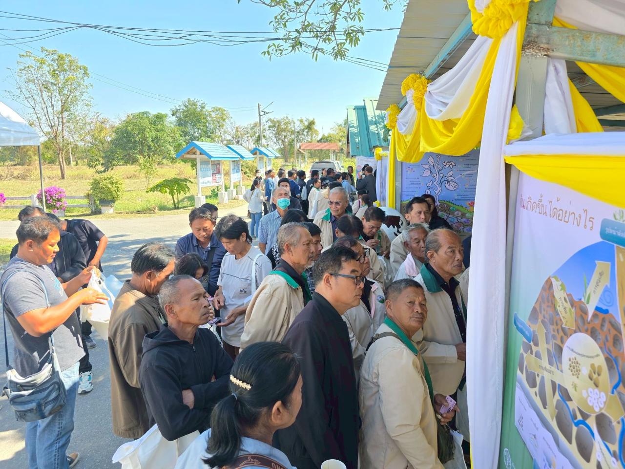 ภาพประกอบที่ 7