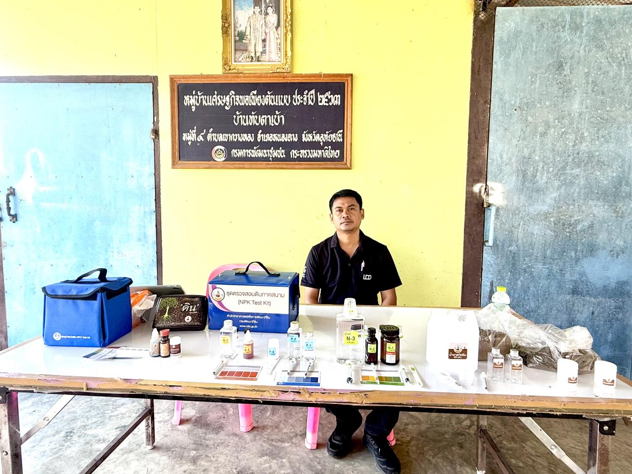 ภาพประกอบที่ 1