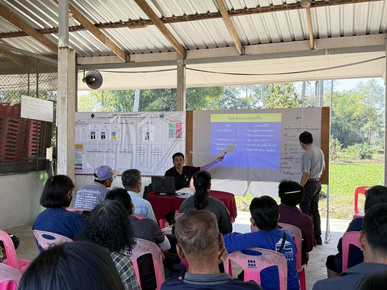 ภาพประกอบที่ 6