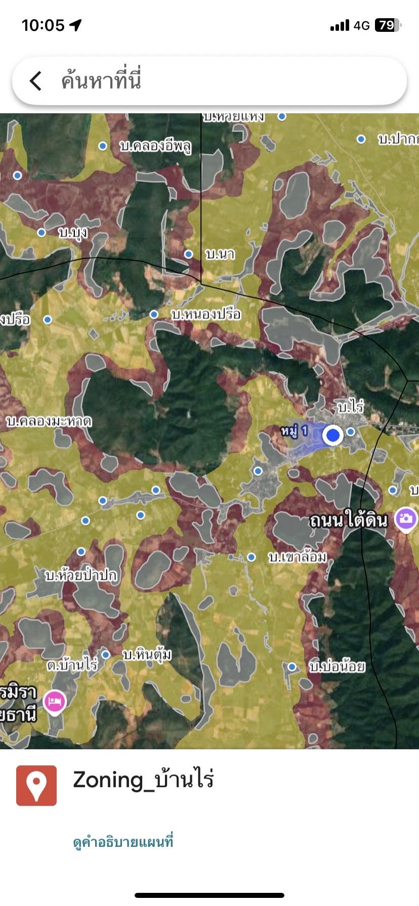 ภาพประกอบที่ 9