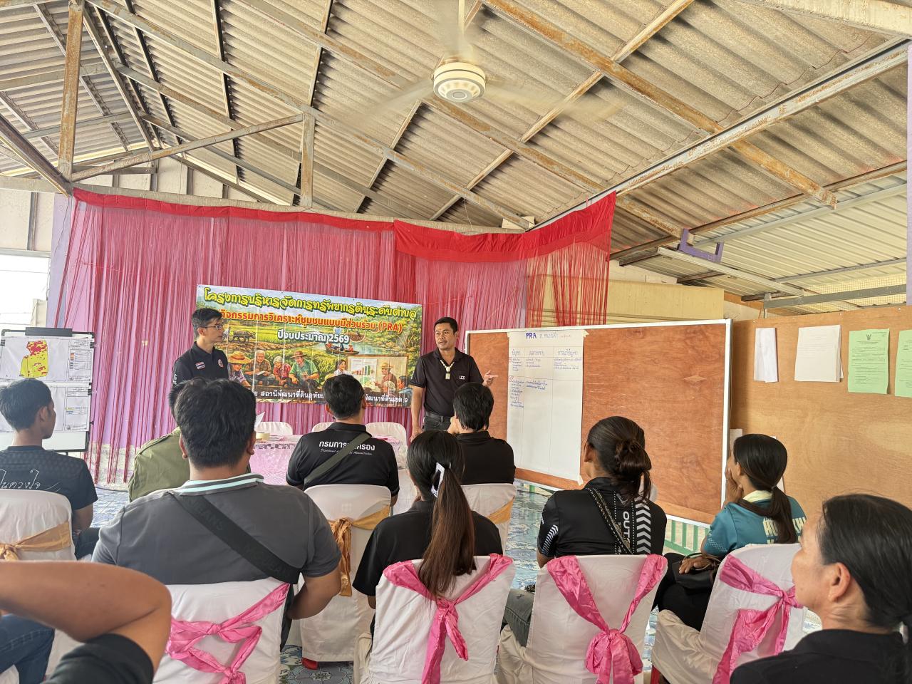 ภาพประกอบที่ 8