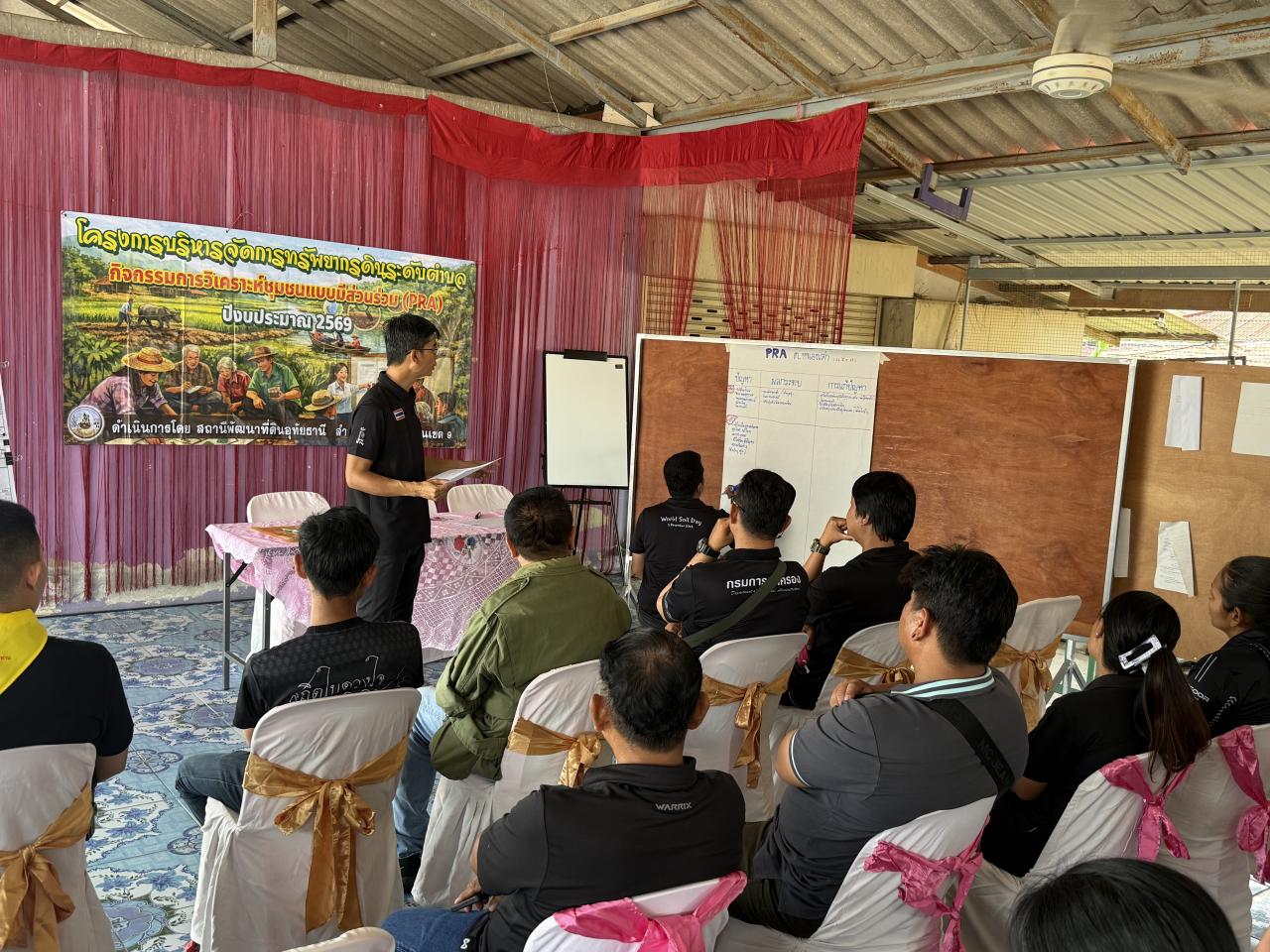 ภาพประกอบที่ 9