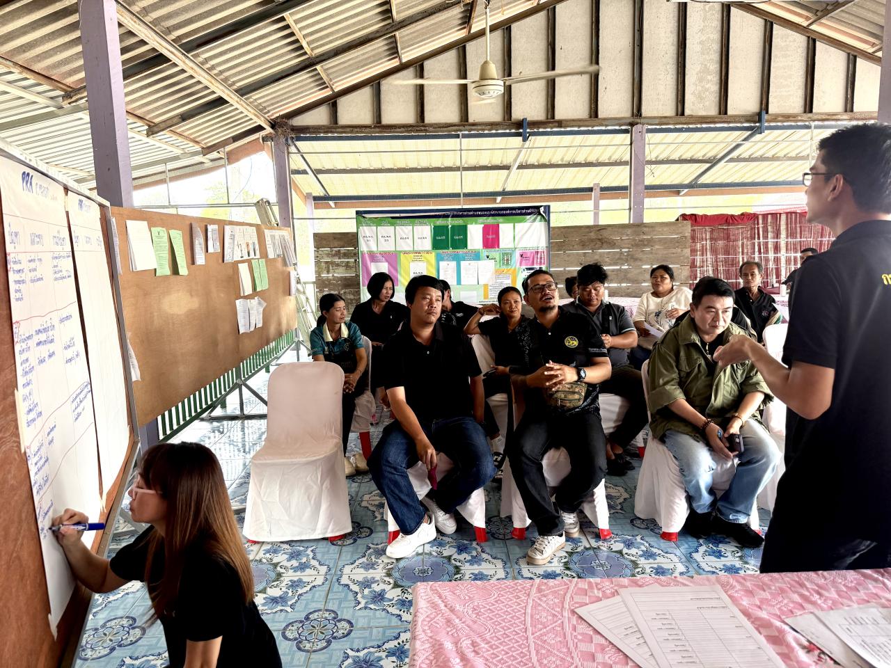 ภาพประกอบที่ 1