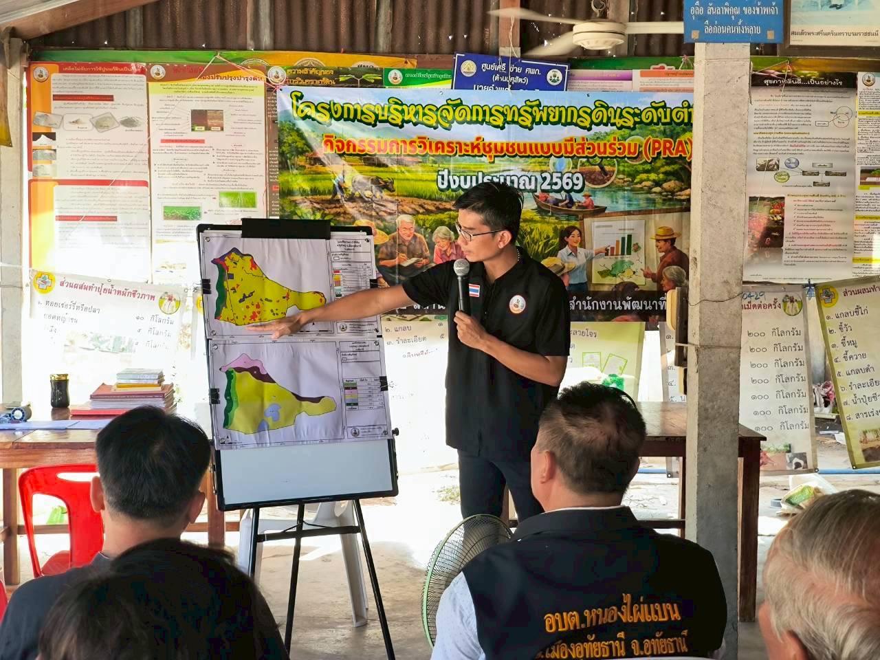 ภาพประกอบที่ 3