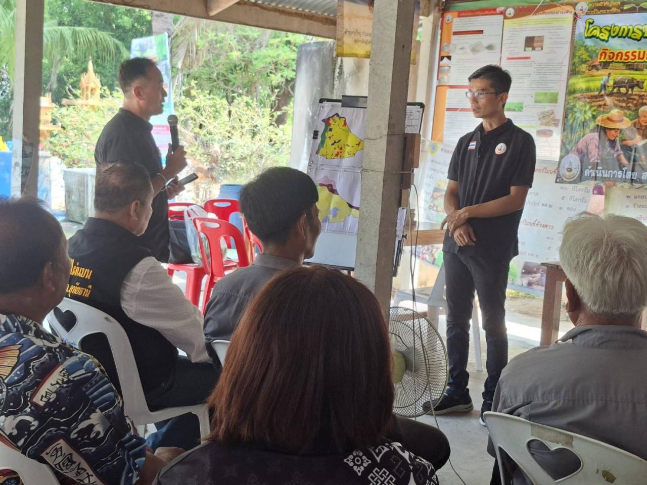 ภาพประกอบที่ 6