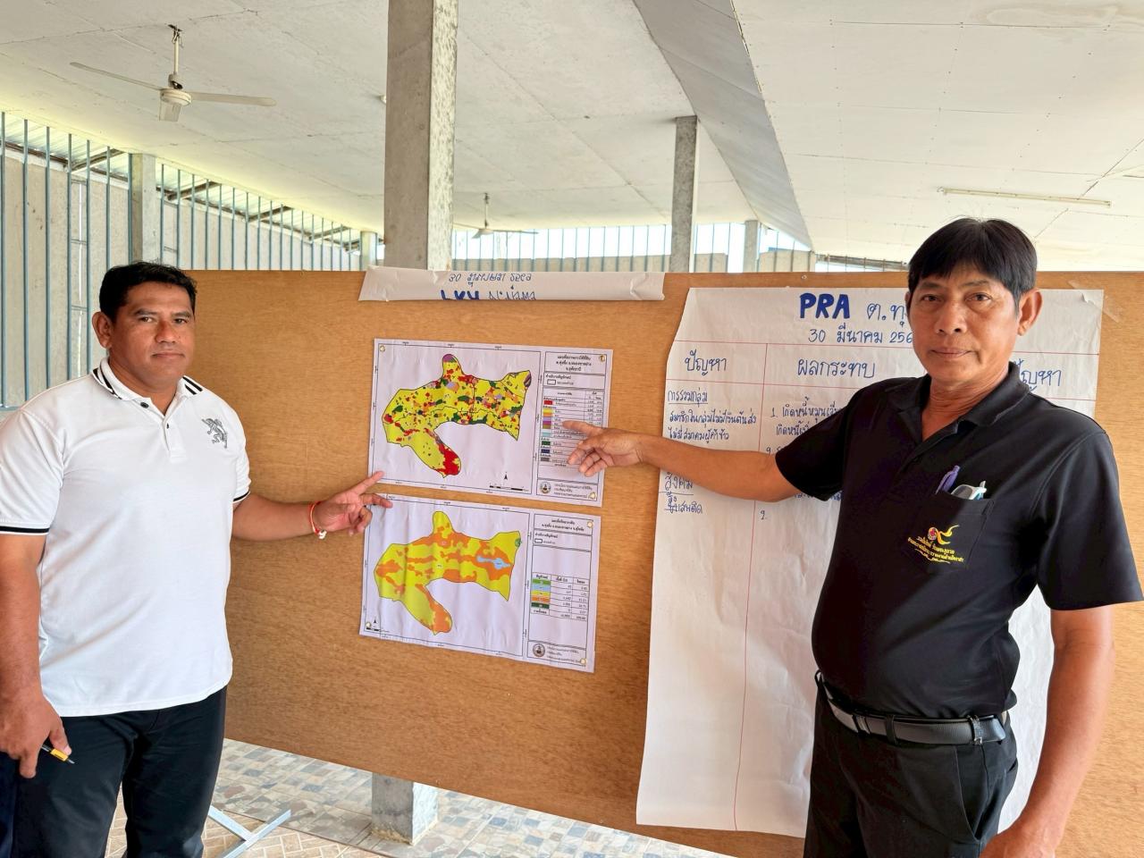 ภาพประกอบที่ 9