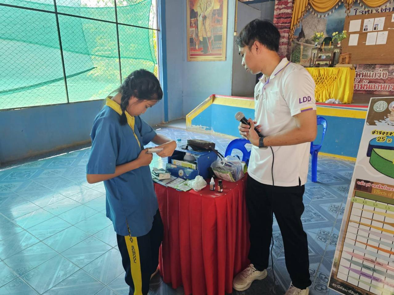 ภาพประกอบที่ 2