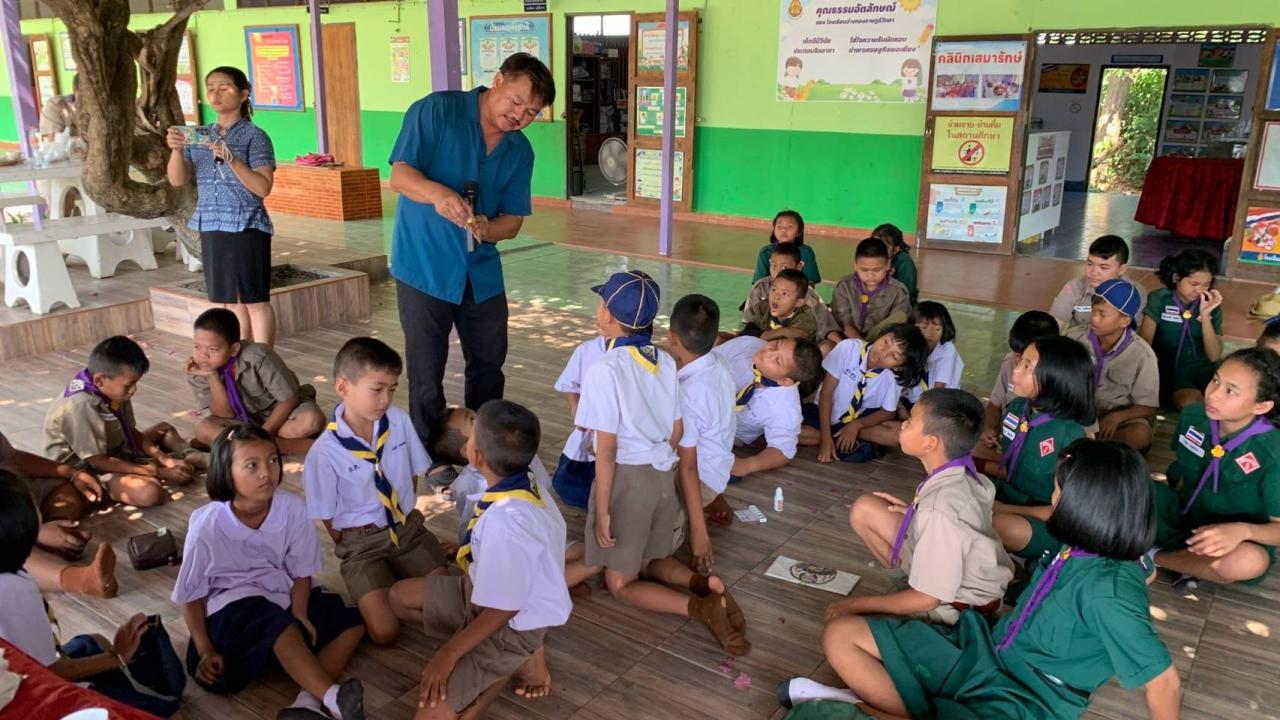 ภาพประกอบที่ 3