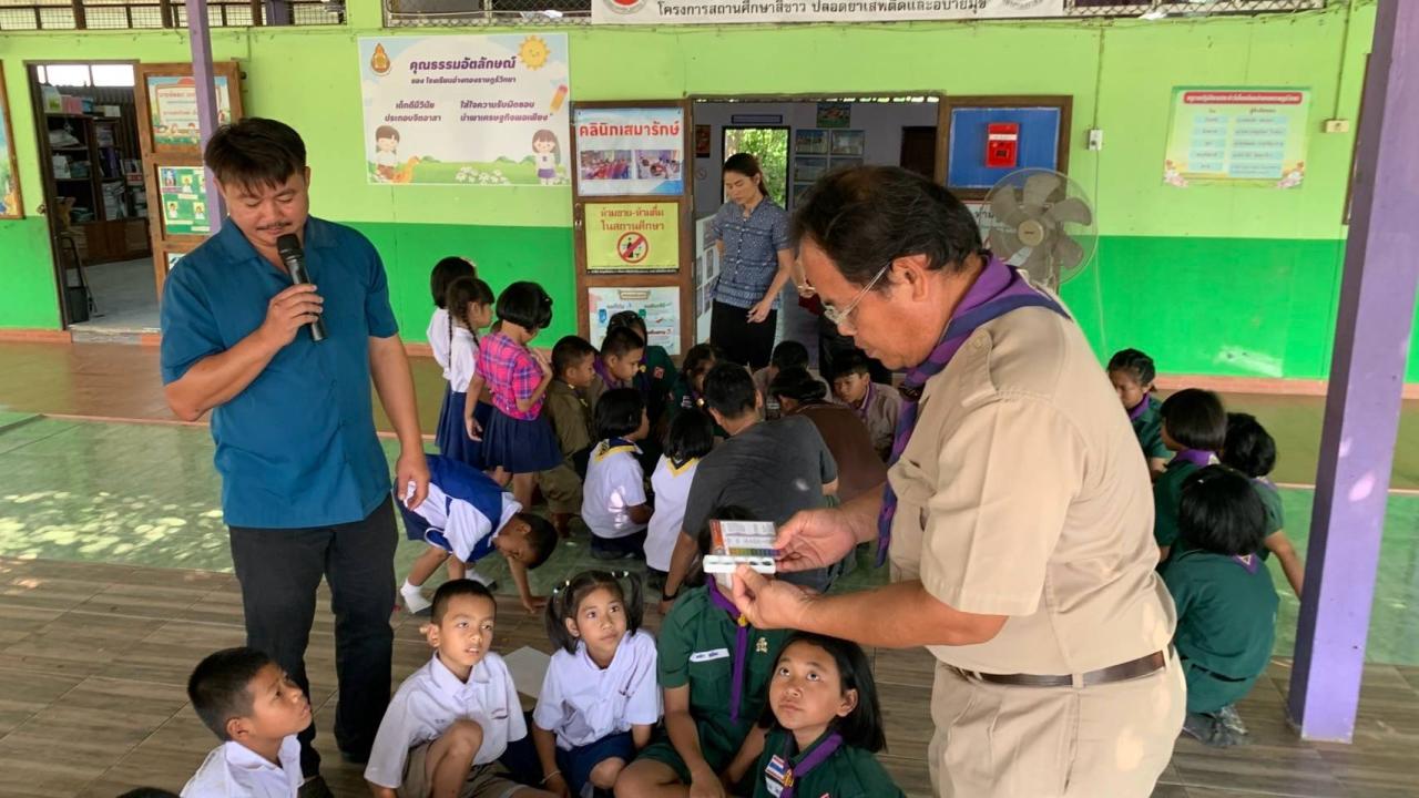 ภาพประกอบที่ 2