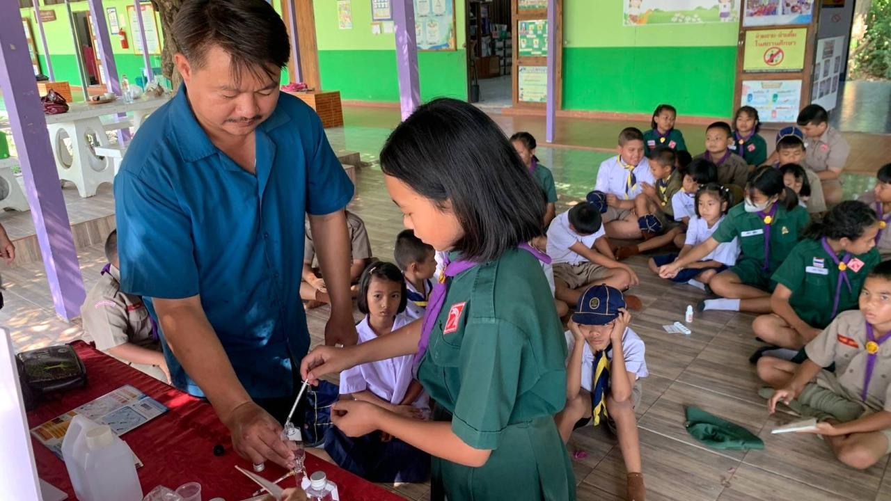 ภาพประกอบที่ 1