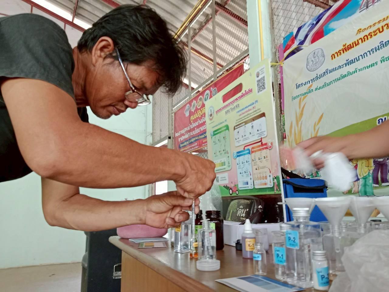 ภาพประกอบที่ 1