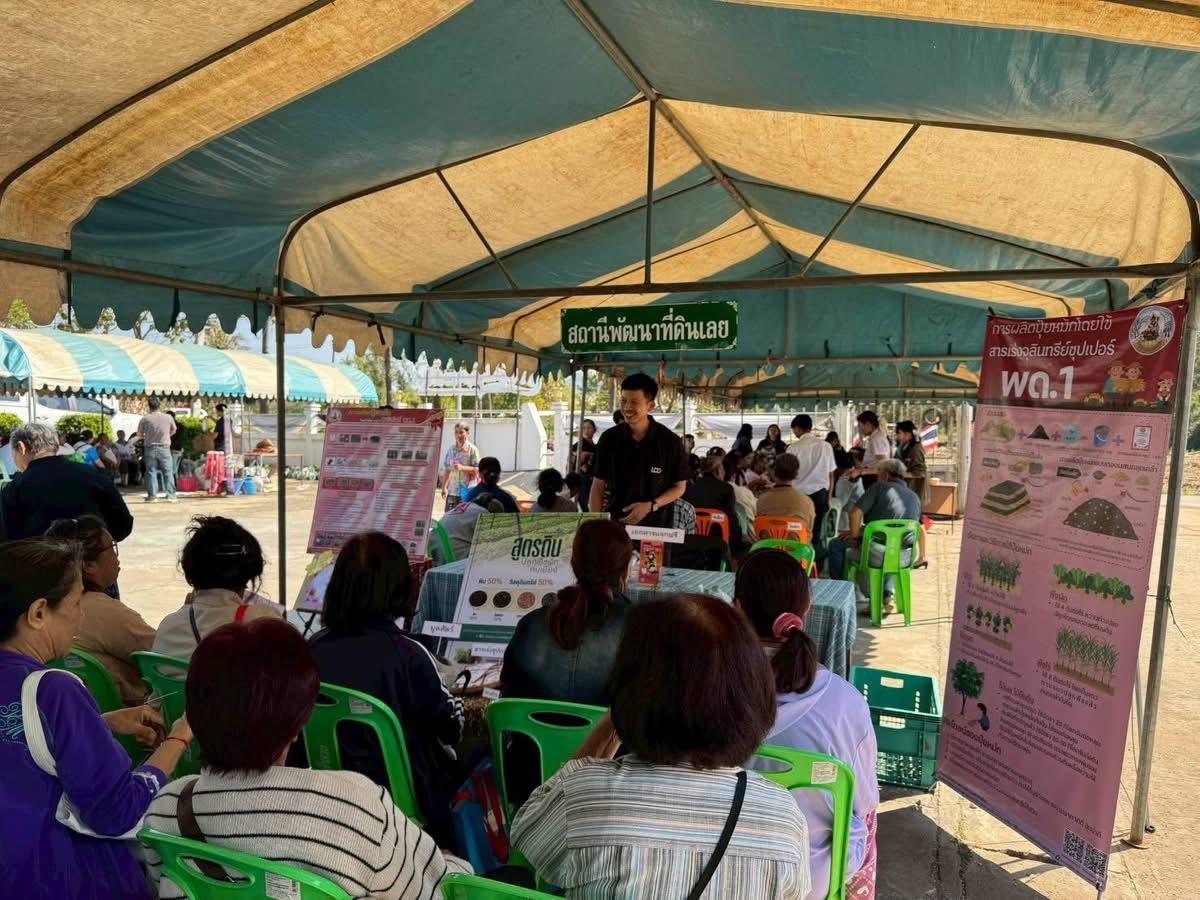 ภาพประกอบที่ 2