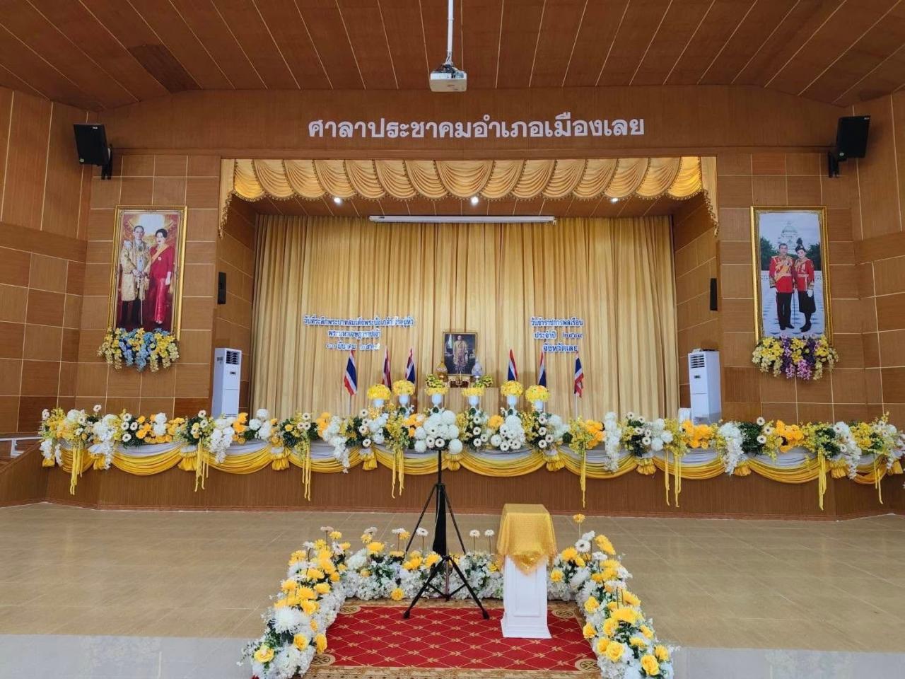 ภาพประกอบที่ 3