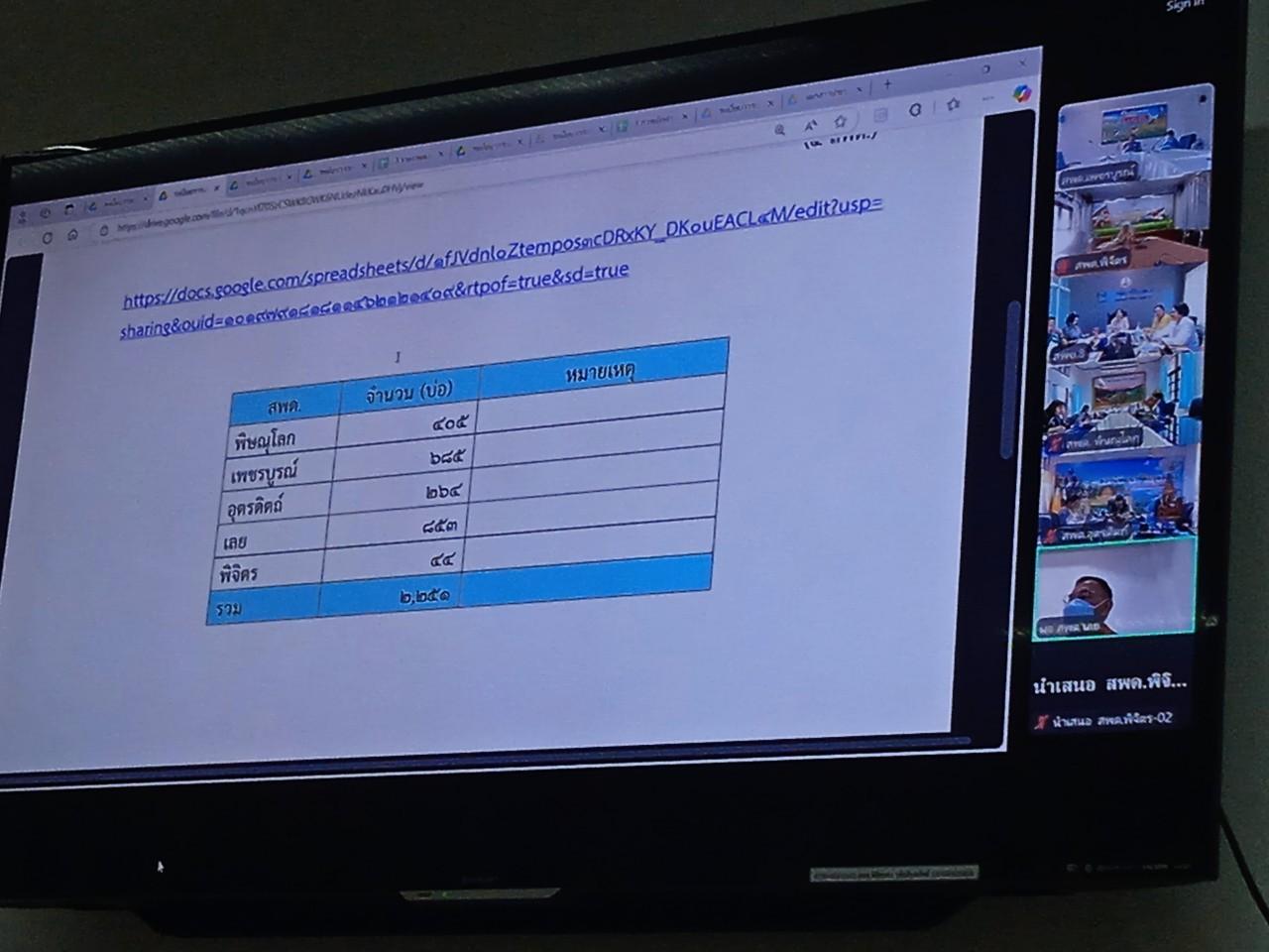 ภาพประกอบที่ 8