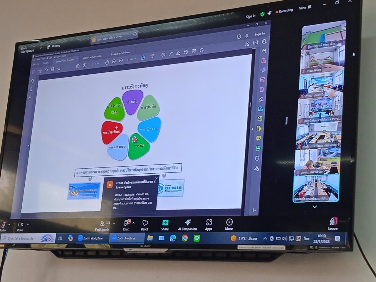 ภาพประกอบที่ 6