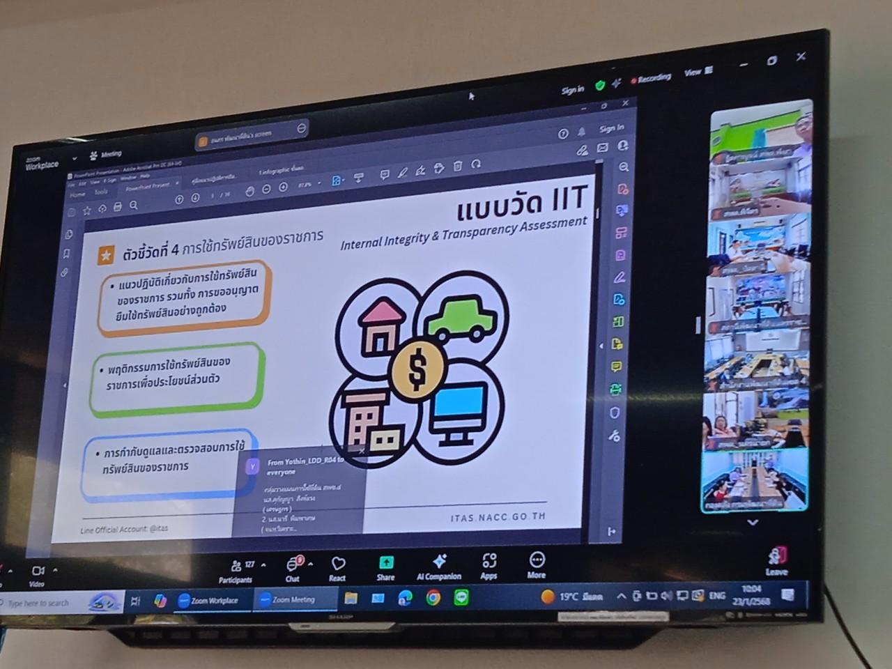 ภาพประกอบที่ 2